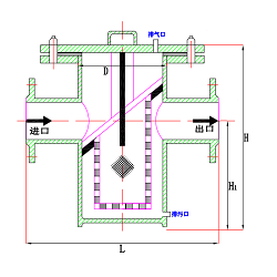 磁性过滤器2.png