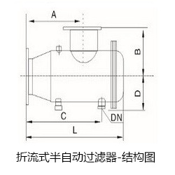 折流式半自动过滤器1.jpg