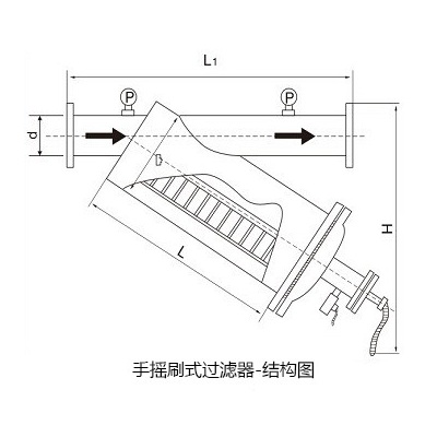 手摇刷式过滤器1.jpg